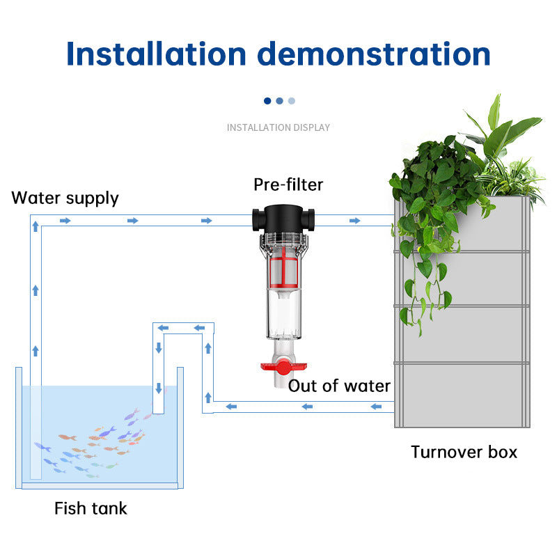 Aquarium Kotabscheider – Vorfilter Fischkot-Kollektor für Tank & Teich
