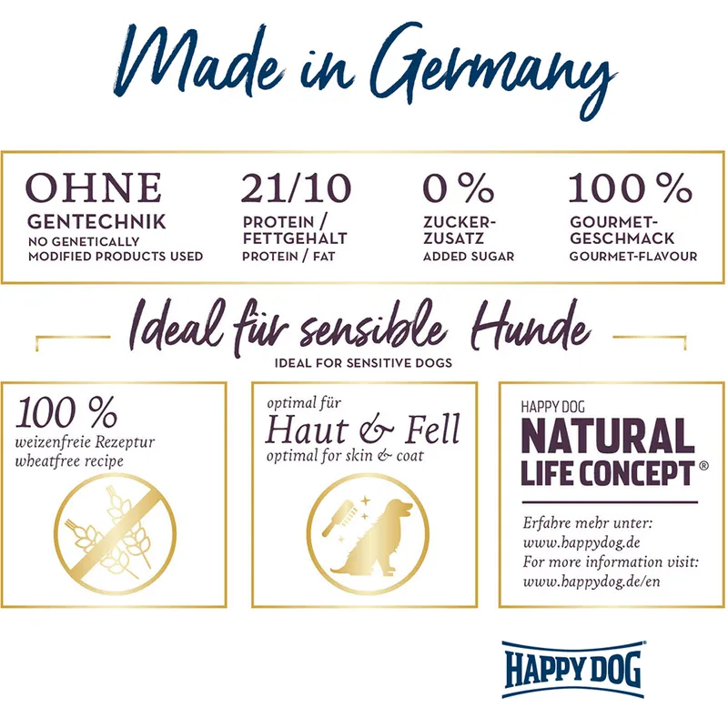 Happy Dog Supreme Sensible Ireland – Made in Germany